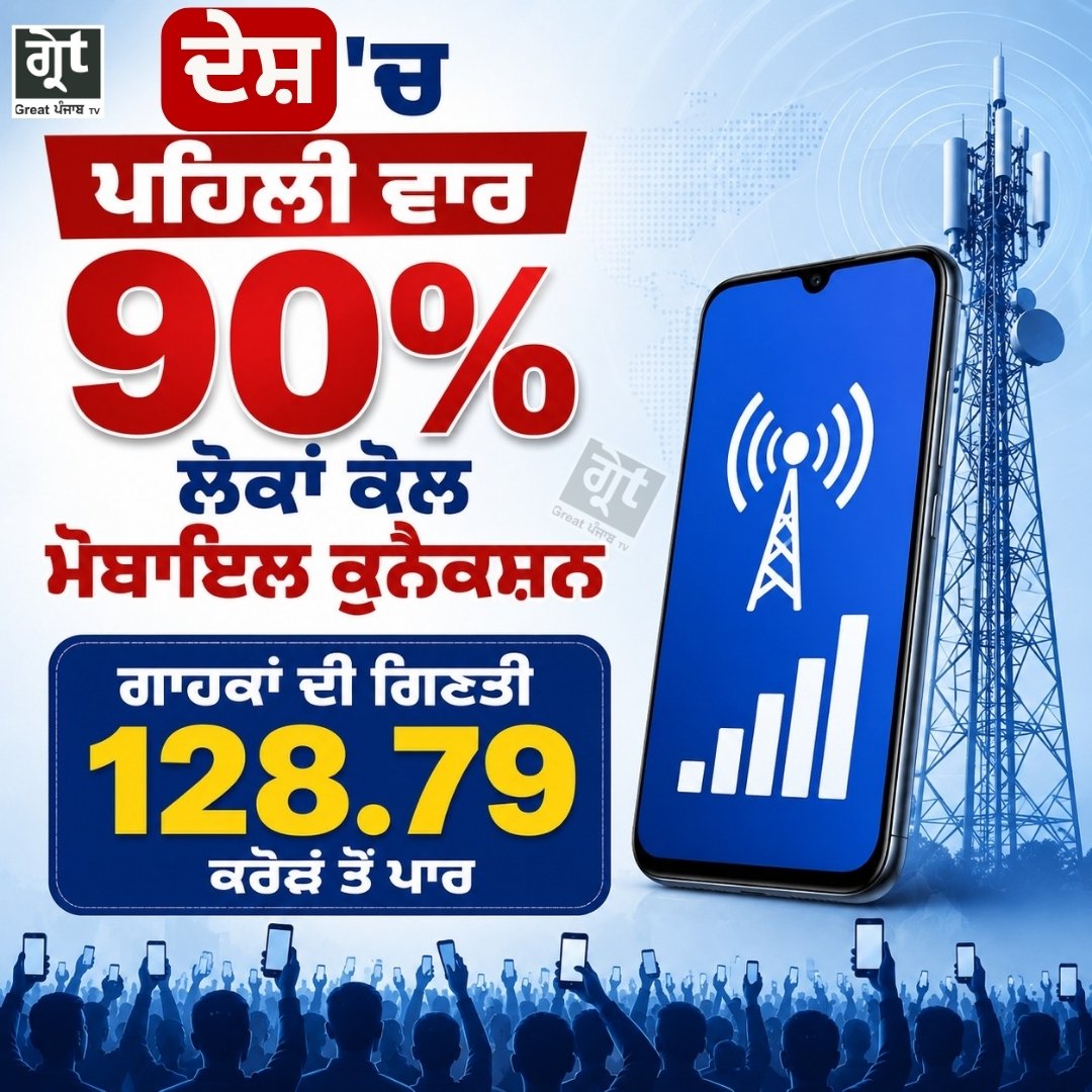 ਭਾਰਤ ਵਿੱਚ ਮੋਬਾਇਲ ਕਨੈਕਸ਼ਨ 90 ਫੀਸਦੀ ਤੋਂ ਪਾਰ, ਜੁਲਾਈ 2026 ਤੱਕ ਮੋਬਾਇਲ ਗਾਹਕਾਂ ਦੀ ਗਿਣਤੀ 128.79 ਕਰੋੜ ਹੋਈ