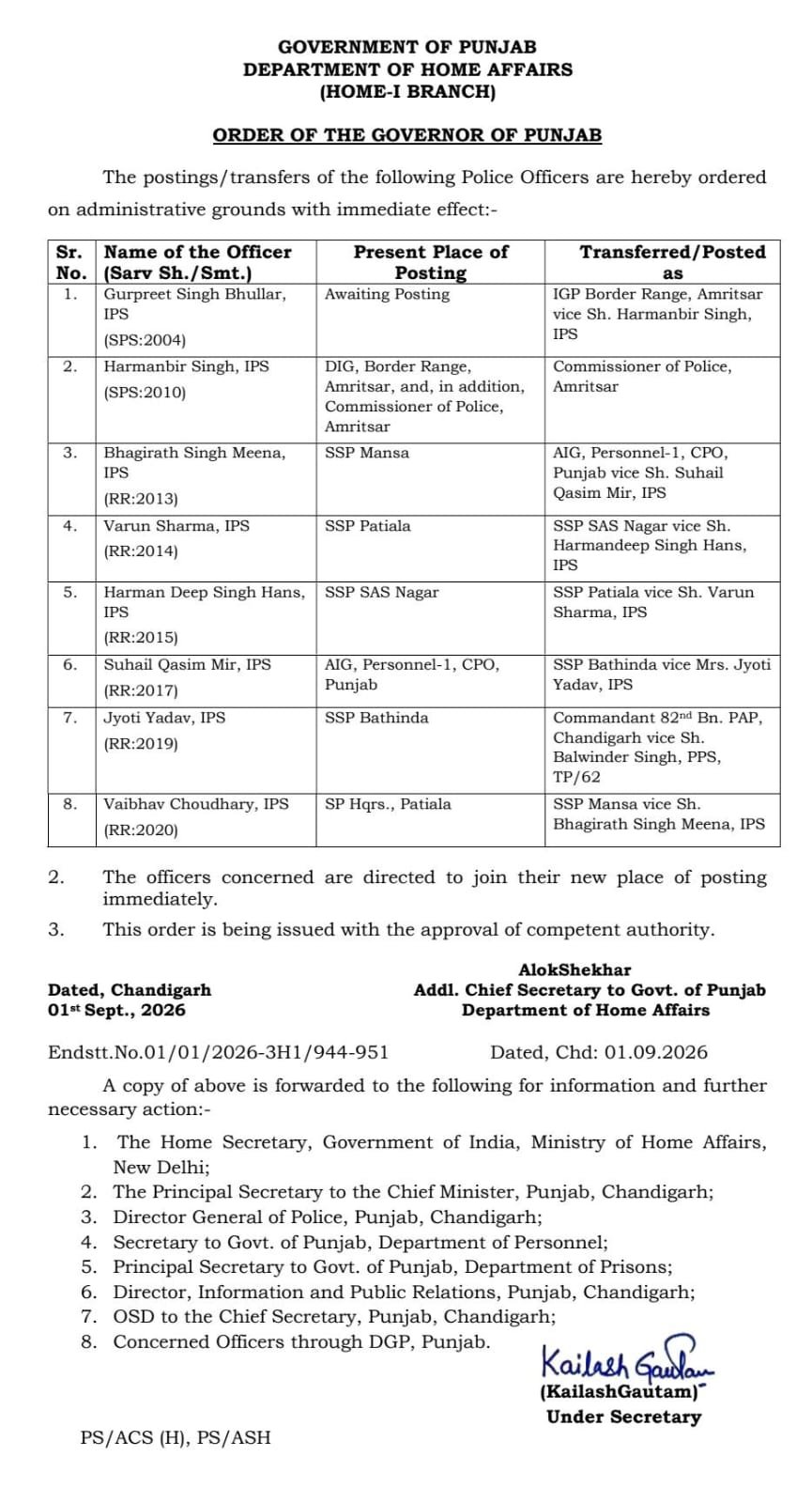 ਪੰਜਾਬ ਸਰਕਾਰ ਵੱਲੋਂ IPS ਅਧਿਕਾਰੀਆਂ ਦੇ ਤਬਾਦਲਿਆਂ ਸਬੰਧੀ ਜਾਰੀ ਹੁਕਮ, ਗੁਰਪ੍ਰੀਤ ਸਿੰਘ ਭੁੱਲਰ ਨੂੰ IG ਬਾਰਡਰ ਰੇਂਜ ਅੰਮ੍ਰਿਤਸਰ ਅਤੇ ਹਰਮਨਬੀਰ ਸਿੰਘ ਨੂੰ ਪੁਲਿਸ ਕਮਿਸ਼ਨਰ ਅੰਮ੍ਰਿਤਸਰ ਨਿਯੁਕਤ ਕੀਤਾ ਗਿਆ